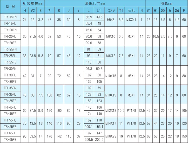 TRH-F規格表.JPG
