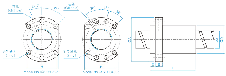 SFH精密研磨級(jí)系列規(guī)格尺寸表.png SFH精密研磨級(jí)系列規(guī)格尺寸表.png